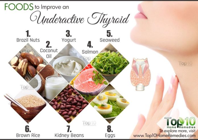 Best Nutrients & Food For Thyroid Health Problems
