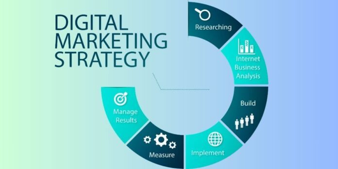 Digital Marketing Strategies