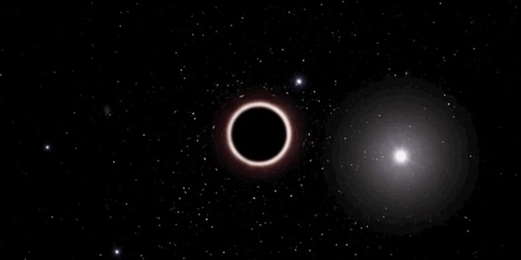 What is a Black Hole?